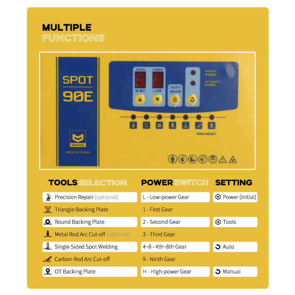 Heavy Duty Car Body Spot Welde - Heavy Equipment Welder ulasan dan harga