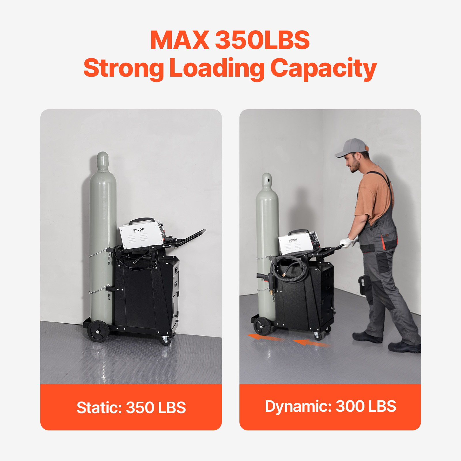 SucceBuy Welding Cart 2 Drawer - Heavy Equipment Welder ulasan dan harga