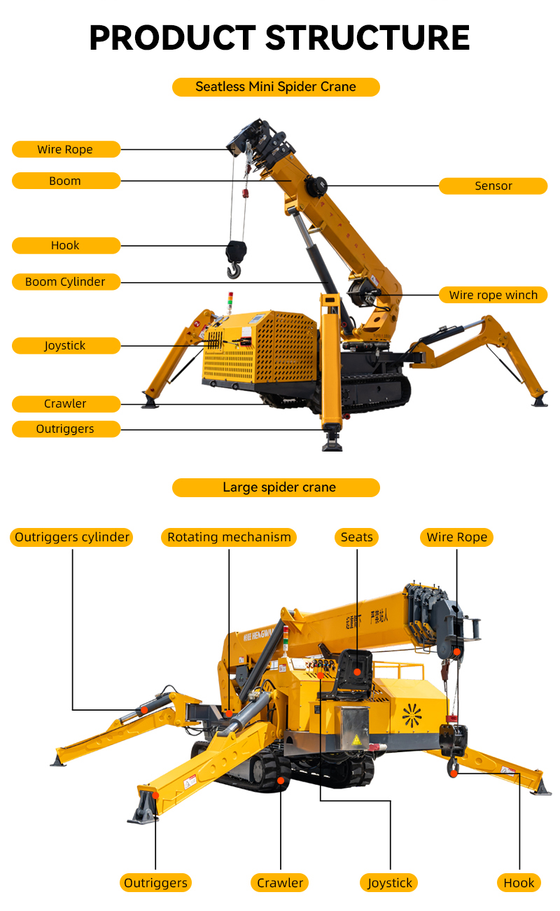 Heavy Duty Compact Spider Craw - Compact Crawler Boom Lift ulasan dan harga